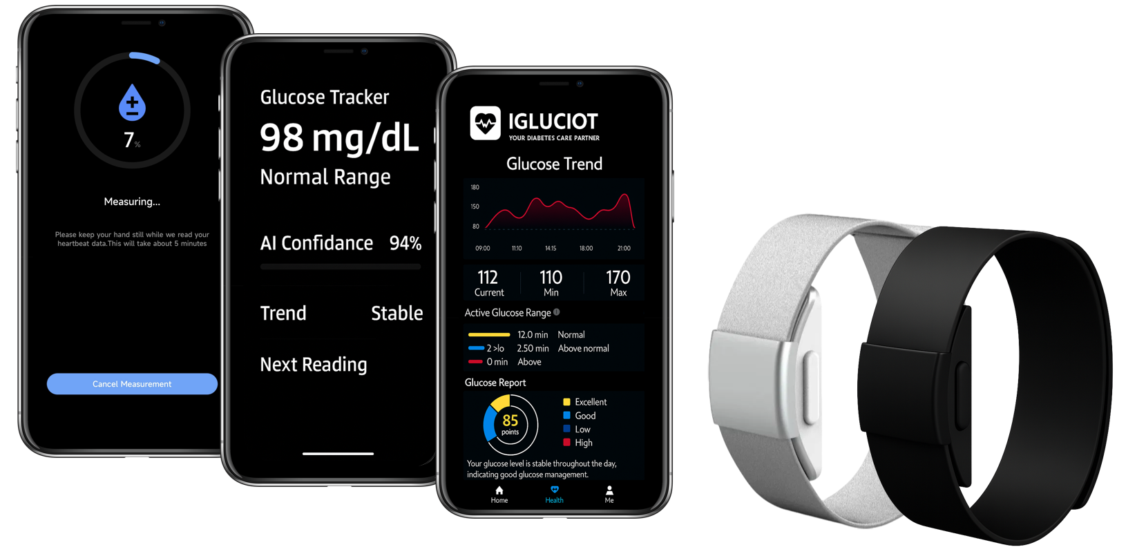 Försäljning, marknadsföring, investerare Söks